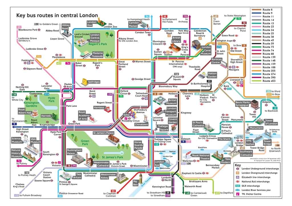 londres-en-bus-conoce-londres