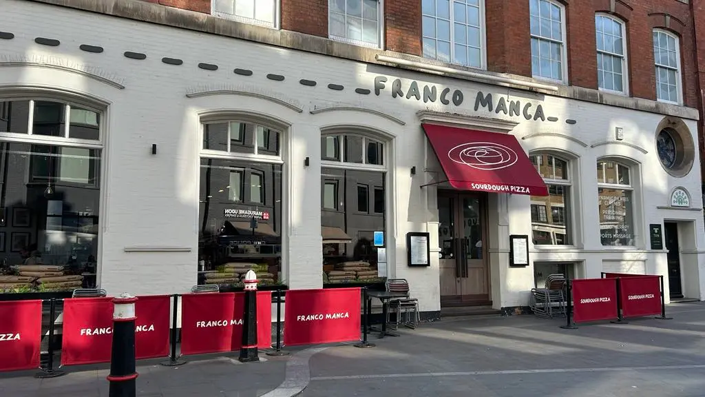 pizzerias en londres